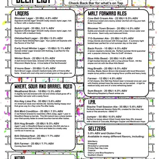 Our Current Beer List, subject to availability