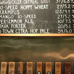Taps, and a short list of beer