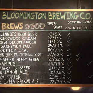 The whole beer list on this day