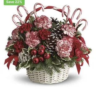 What you think you'll get..