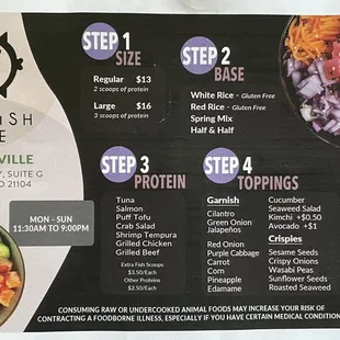 The Poke Bowl process - this was helpful for me, a first timer here