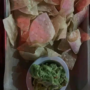 Guacamole