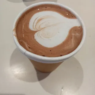 a cup of hot chocolate