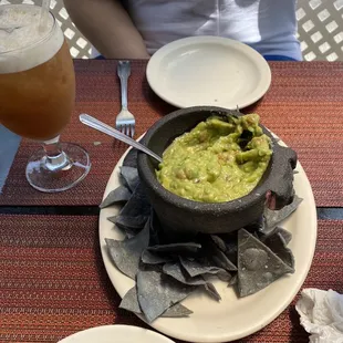 Guacamole