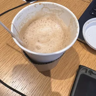 A &quot;medium&quot; mocha