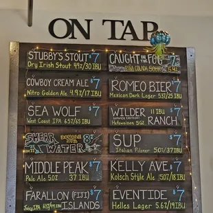 Beer menu