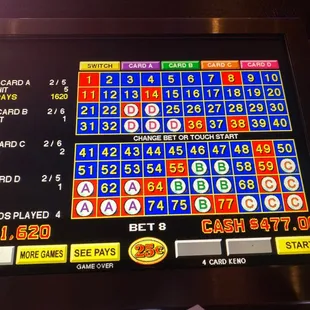 Loosest machines in town