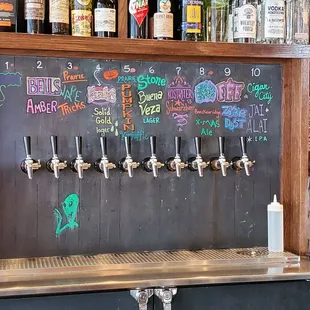 Beer taps.