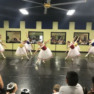 Outreach performance