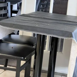 Tables could be cleaner though