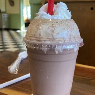 Homemade Chocolate Milkshake