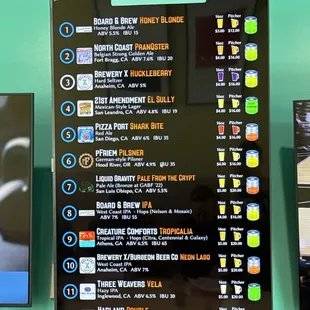 Happy hour prices, $2 off draft 3-6pm!