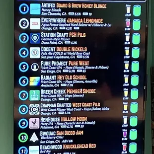 pizza, menu