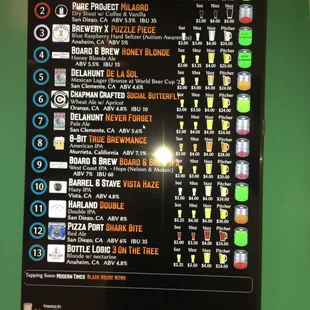 If you look  CLOSE,all pints are $4 in April!!!