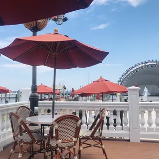 The View from the Deck