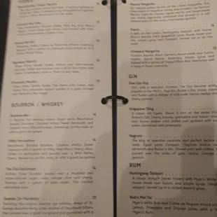 Cocktail menu