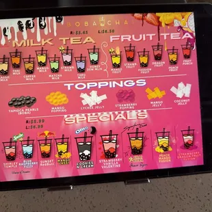 Part of menu