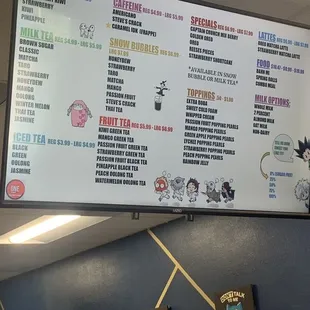 Menu 4/2024