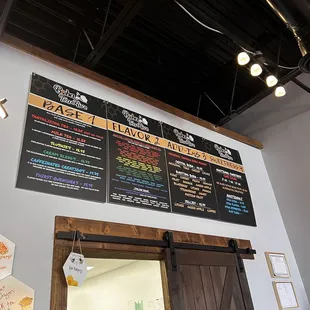 Full customizable menu