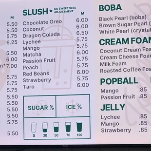 Menu Board on the wall (3/2025).