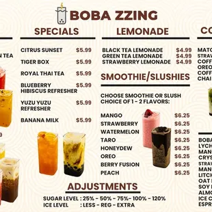 Current menu 2024