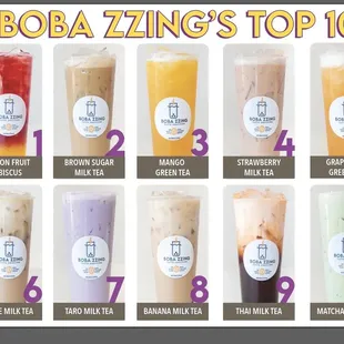 Our top 10 drinks