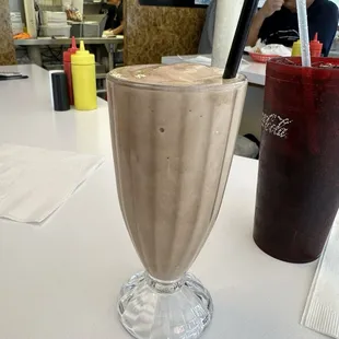 Chocolate shake