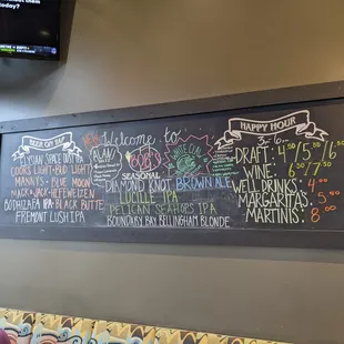 Beer menu.