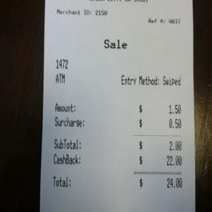 Read rating on 1/31/2014 by Cynthia.