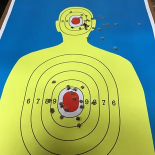 I need to tighten that grouping up!