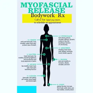 Myofascial Release