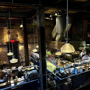 Best table in my opinion