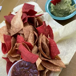 Guacamole