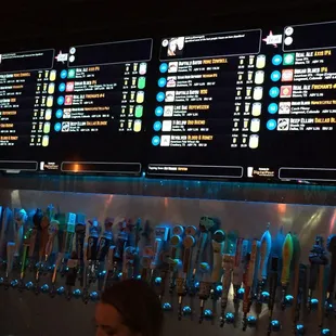 Beer board is awesome!! Very comprehensive