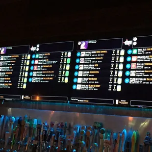 Beer board shows the level of the kegs. So amazing!