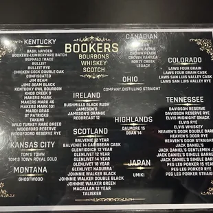 the menu of the restaurant