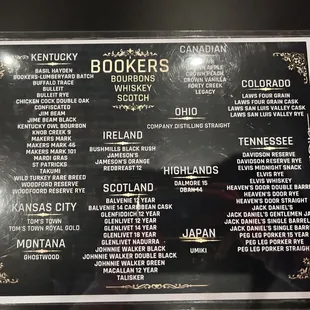 a list of books on display