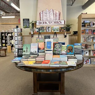 Center display area