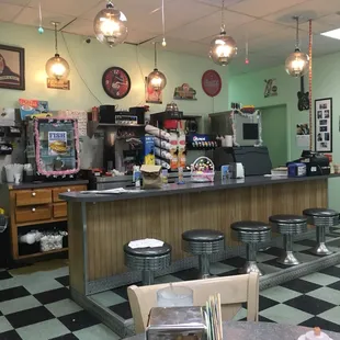 Original counter stools