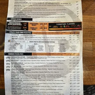 menu