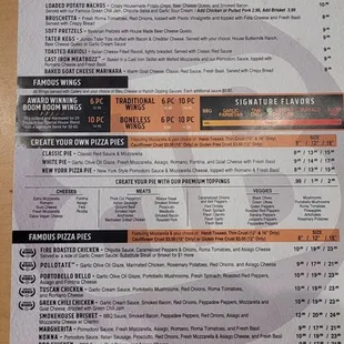 Menu 2/10/23