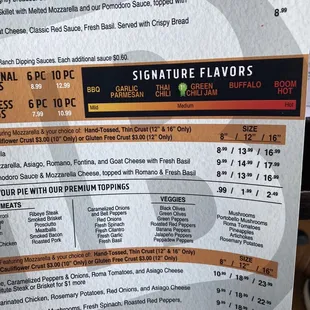 the menu of the restaurant