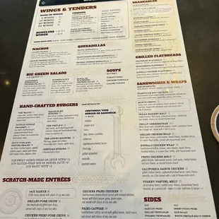 Food menu (Jan 2023)