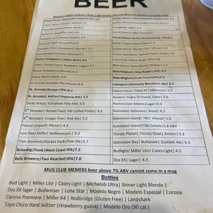 Beer Menu (5/6/23)