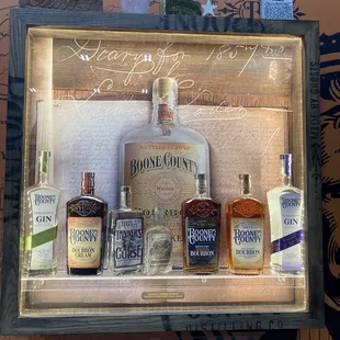 The Shadow box of knowledge!