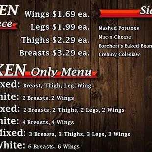 prices of chicken
