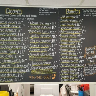 The current menu