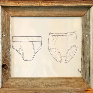 Unisex Bathroom Art inside