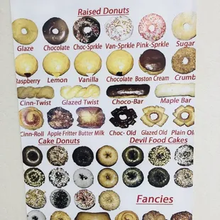 a variety of doughnuts