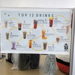 the top 12 drinks of the day